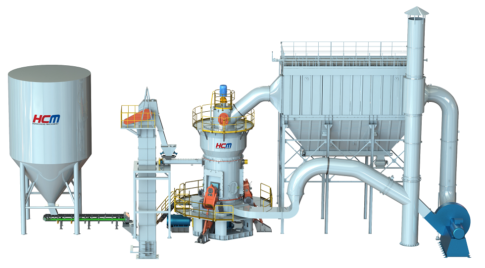 Working principle of a vertical mill