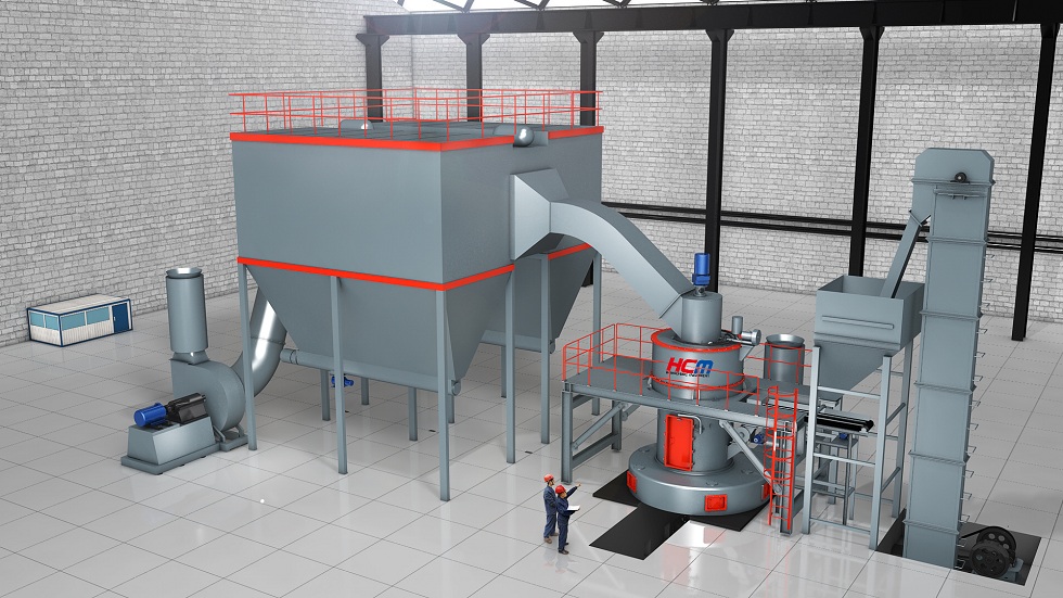 Working Principle of Limestone Pulverizer